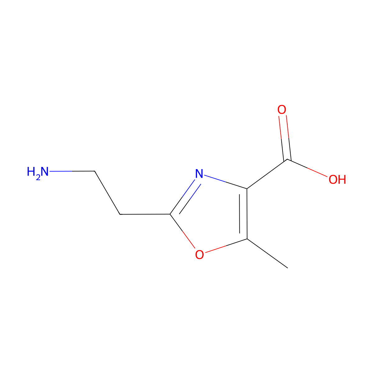 2-(2-Aminoethyl)-5-methyl-1,3-oxazole-4-carboxylic acid molecular structure, CAS 1418178-50-3