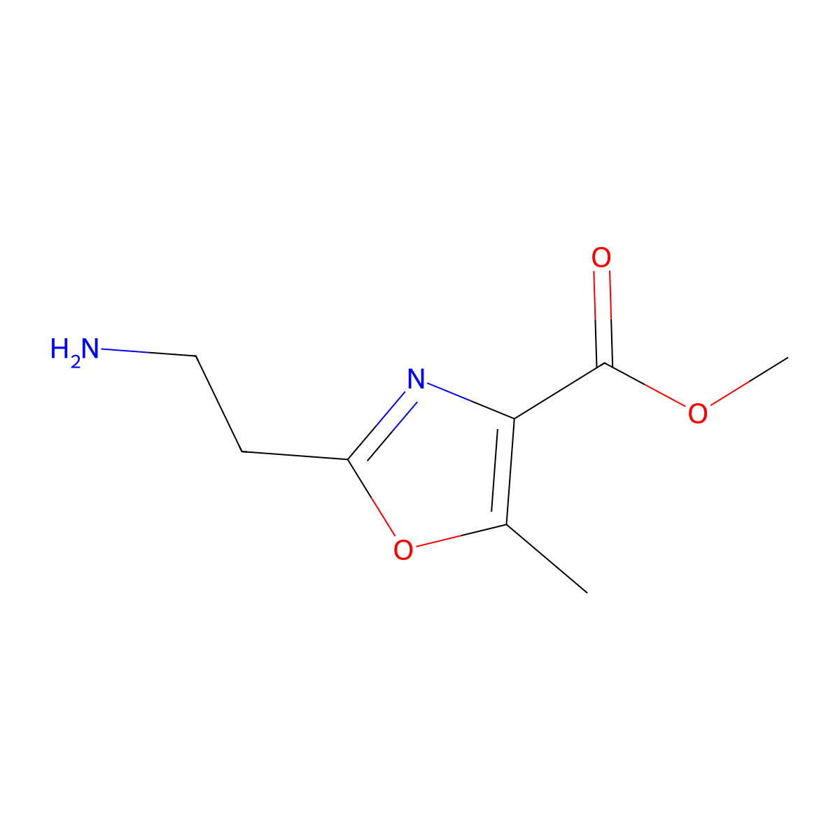 Methyl 2-(2-aminoethyl)-5-methyl-1,3-oxazole-4-carboxylate molecular structure, CAS 1418178-51-4