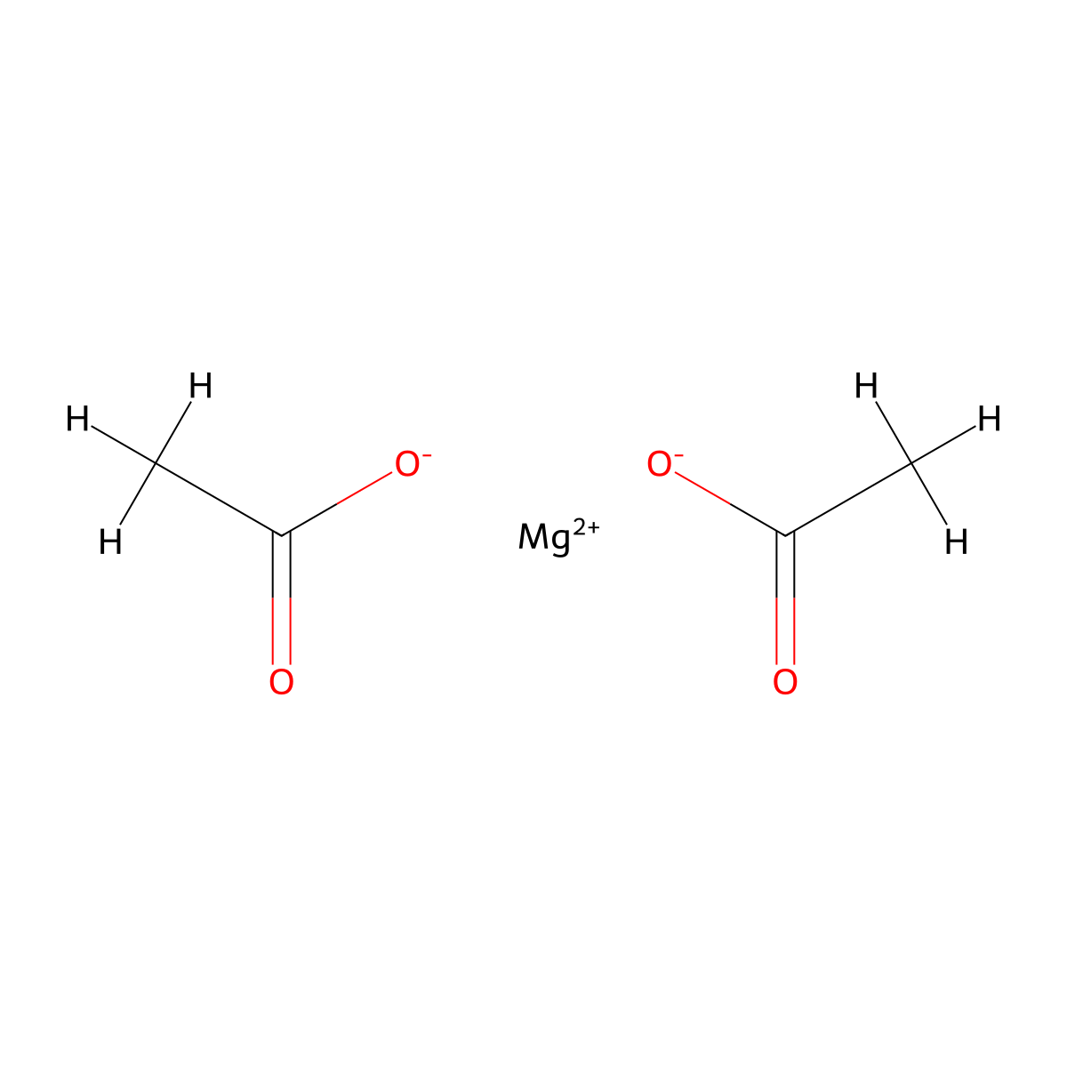 Magnesium Acetate molecular structure, CAS 142-72-3