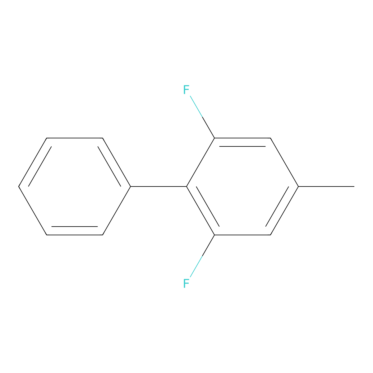 2,6-Difluoro-4-methyl-1,1'-biphenyl molecular structure, CAS 1420749-14-9