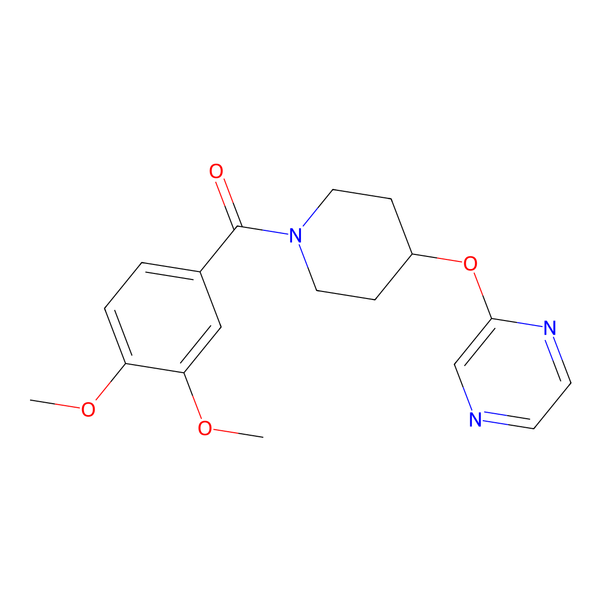 (3,4-Dimethoxyphenyl)(4-(pyrazin-2-yloxy)piperidin-1-yl)methanone molecular structure, CAS 1421475-05-9