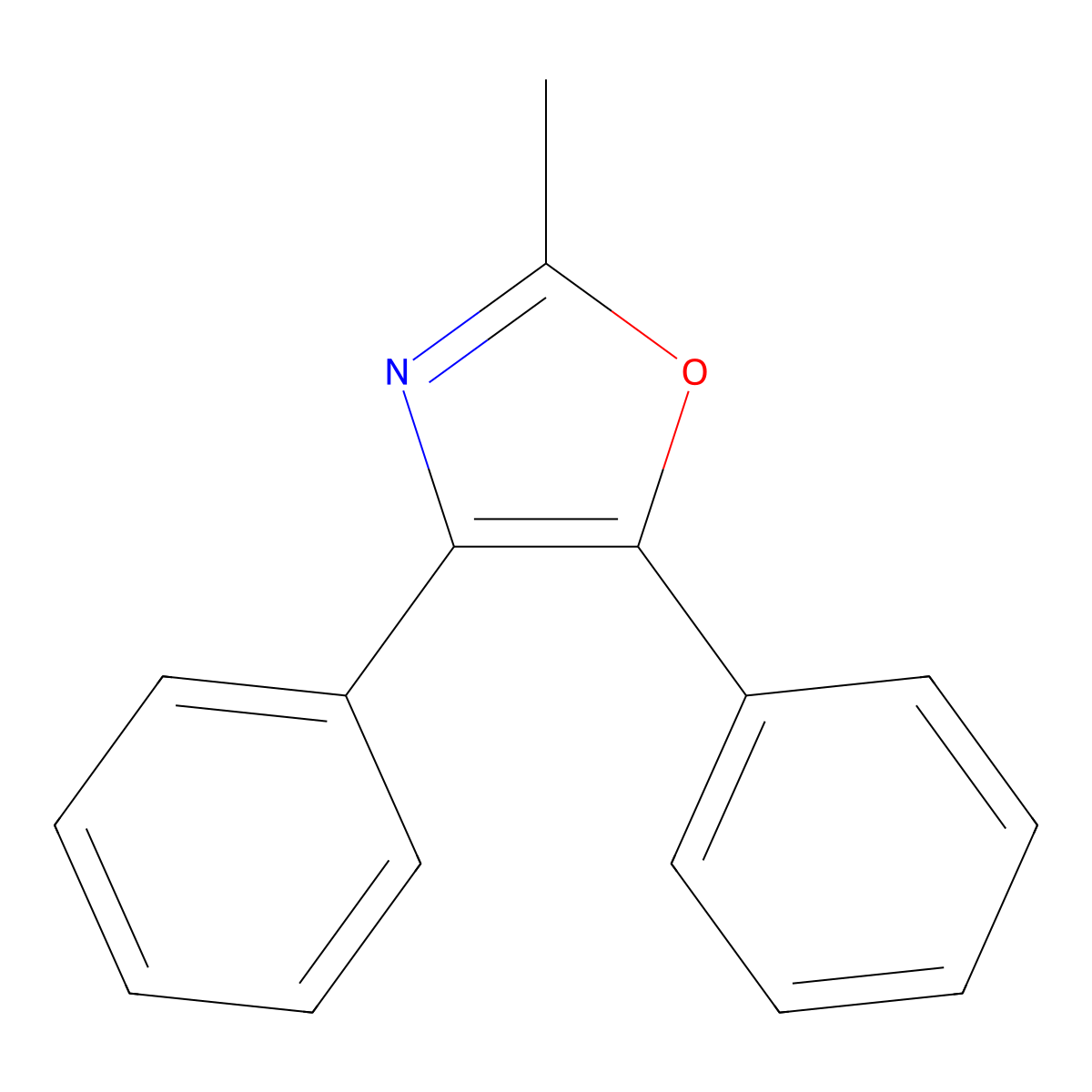 Oxazole, 2-methyl-4,5-diphenyl- molecular structure, CAS 14224-99-8
