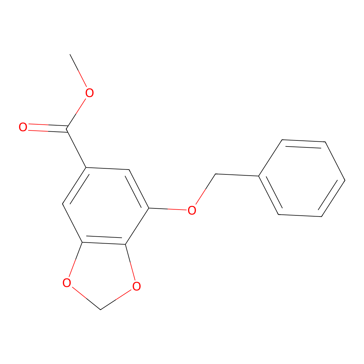 1,3-Benzodioxole-5-carboxylic acid, 7-(phenylmethoxy)-, methyl ester molecular structure, CAS 142531-43-9