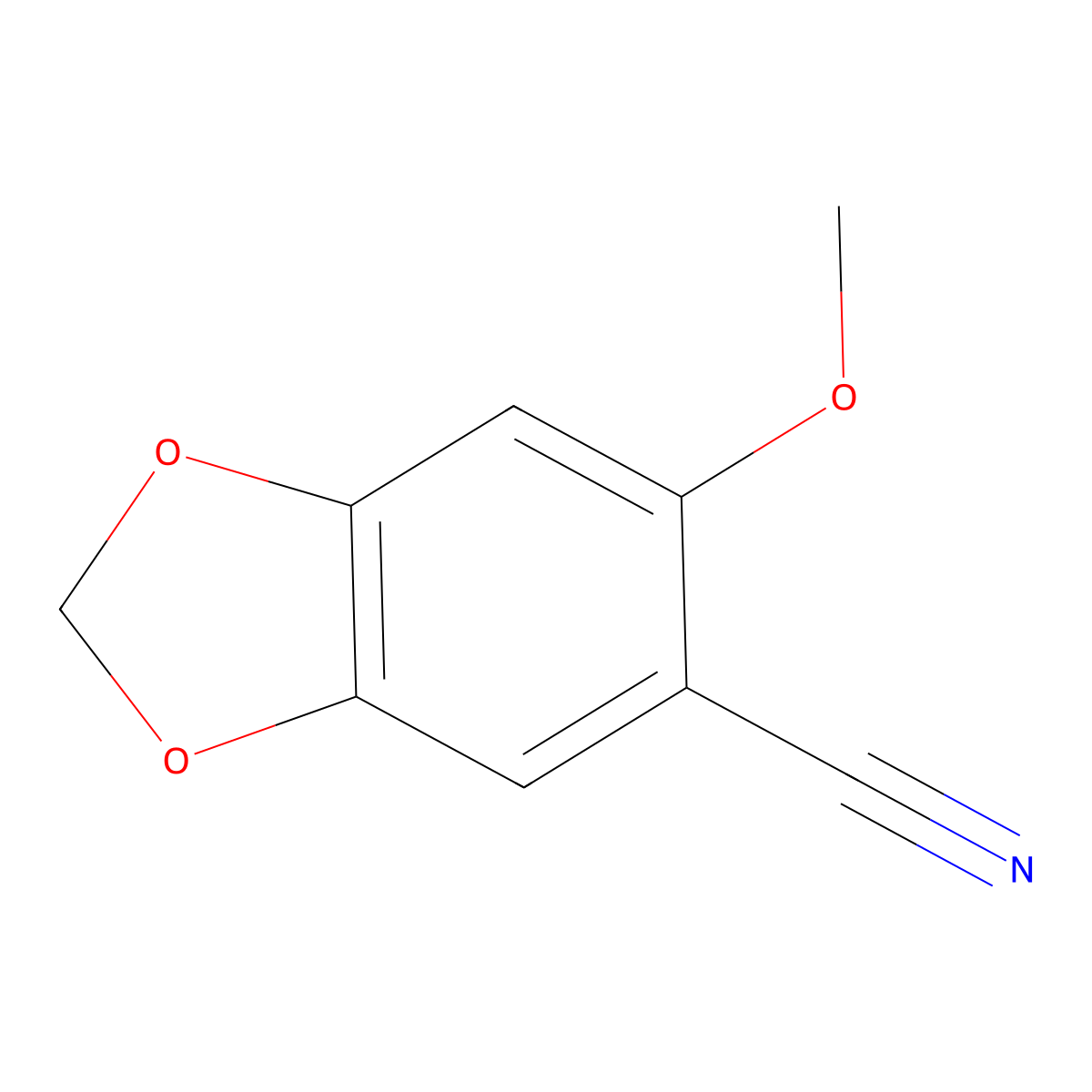 6-Methoxy-1,3-dioxaindane-5-carbonitrile molecular structure, CAS 1427365-61-4