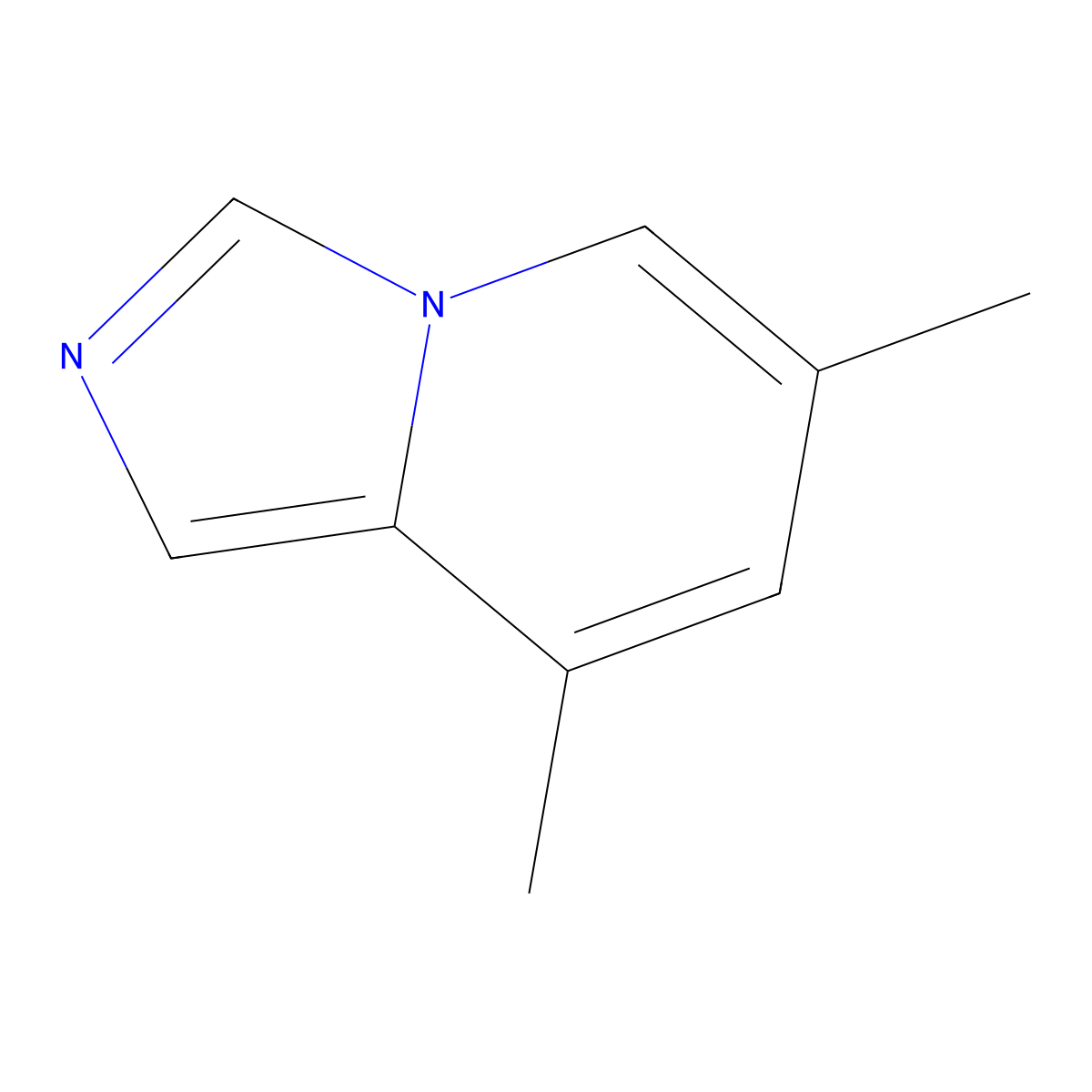 6,8-Dimethylimidazo[1,5-a]pyridine molecular structure, CAS 1427384-42-6