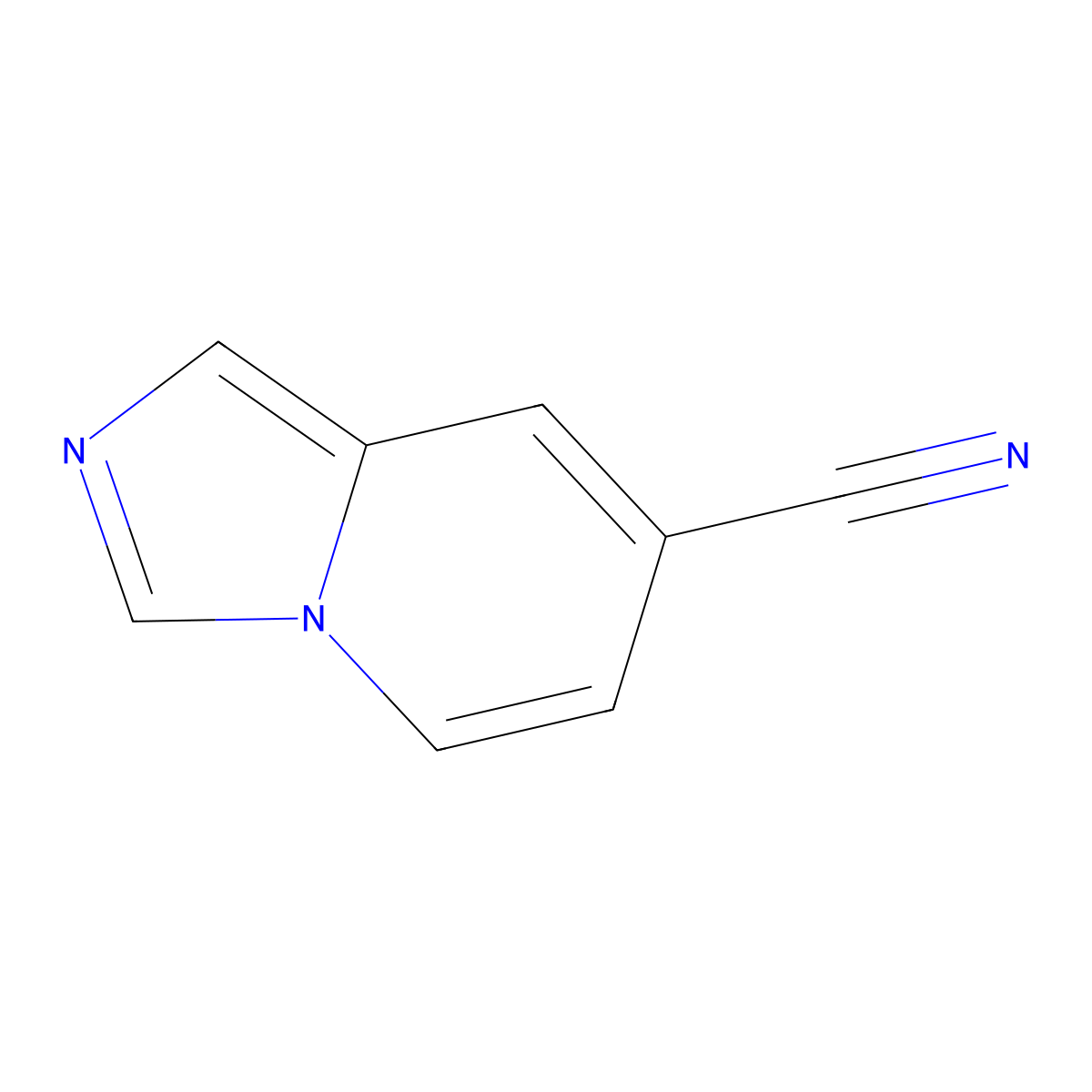 Imidazo(1,5-a)pyridine-7-carbonitrile molecular structure, CAS 1427398-09-1