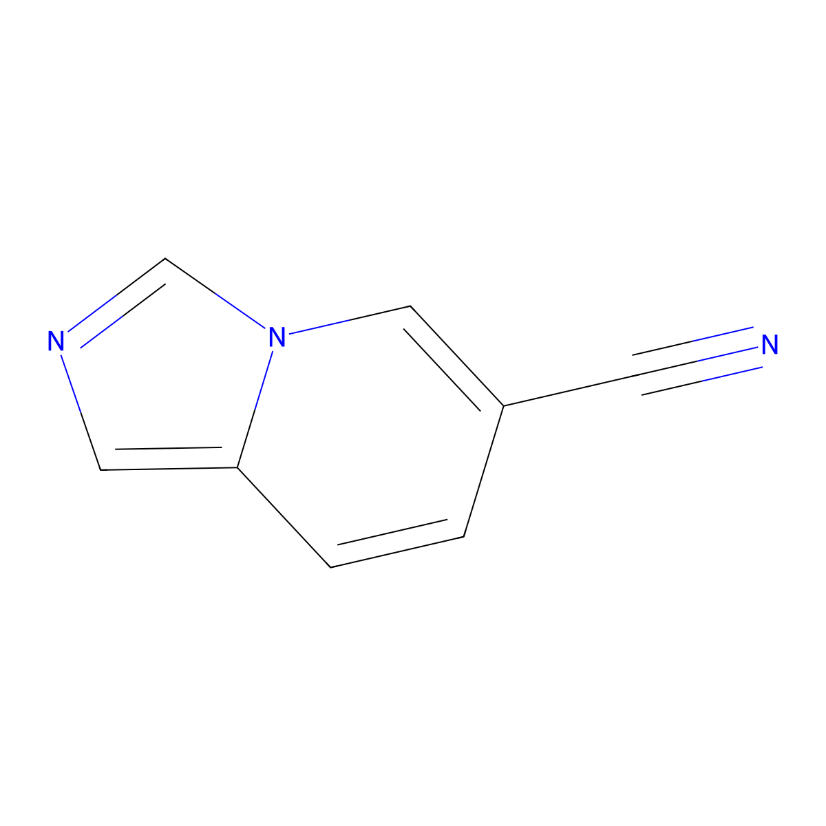 Imidazo(1,5-a)pyridine-6-carbonitrile molecular structure, CAS 1427445-64-4