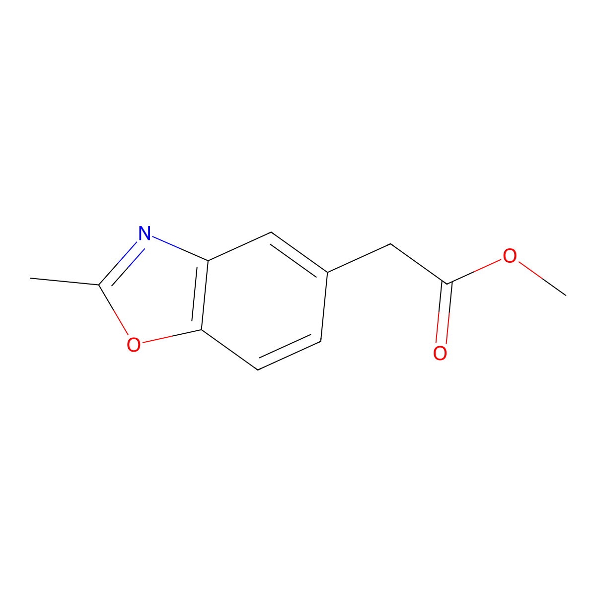 Methyl (2-methyl-1,3-benzoxazol-5-yl)acetate molecular structure, CAS 1427460-51-2