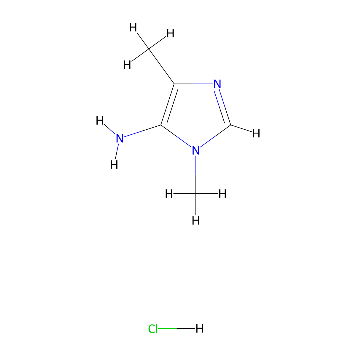 1,4-dimethyl-1H-imidazol-5-amine hydrochloride molecular structure, CAS 1427475-33-9