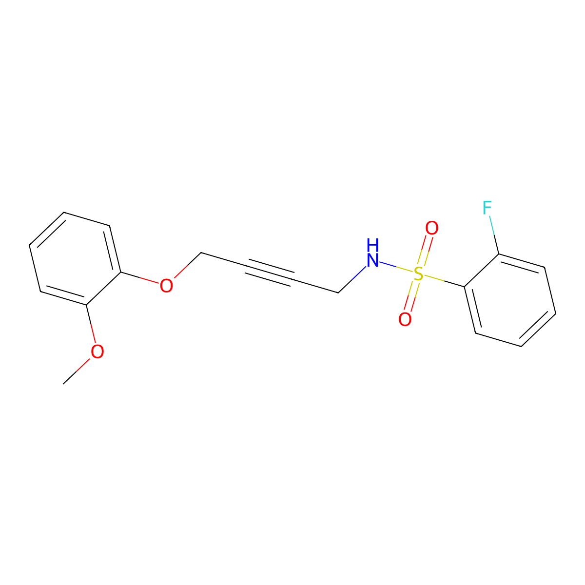 2-fluoro-N-(4-(2-methoxyphenoxy)but-2-yn-1-yl)benzenesulfonamide molecular structure, CAS 1428358-70-6