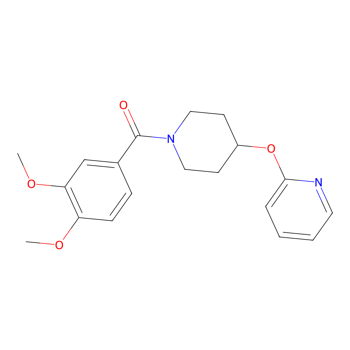 (3,4-Dimethoxyphenyl)(4-(pyridin-2-yloxy)piperidin-1-yl)methanone molecular structure, CAS 1428378-20-4
