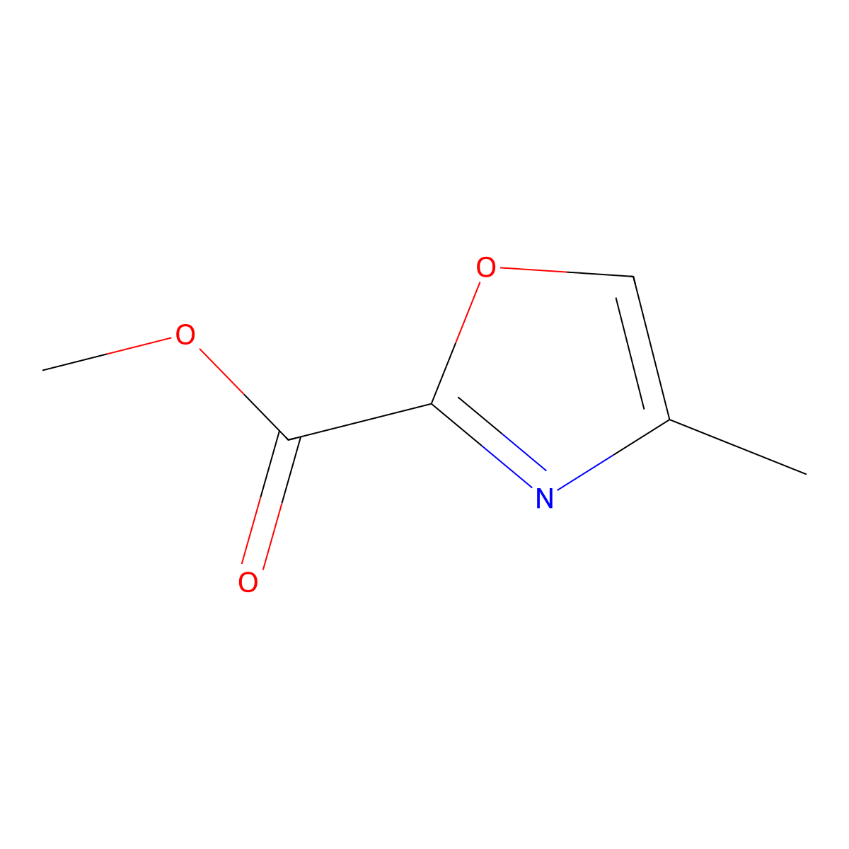 Methyl 4-methyloxazole-2-carboxylate molecular structure, CAS 1429559-59-0
