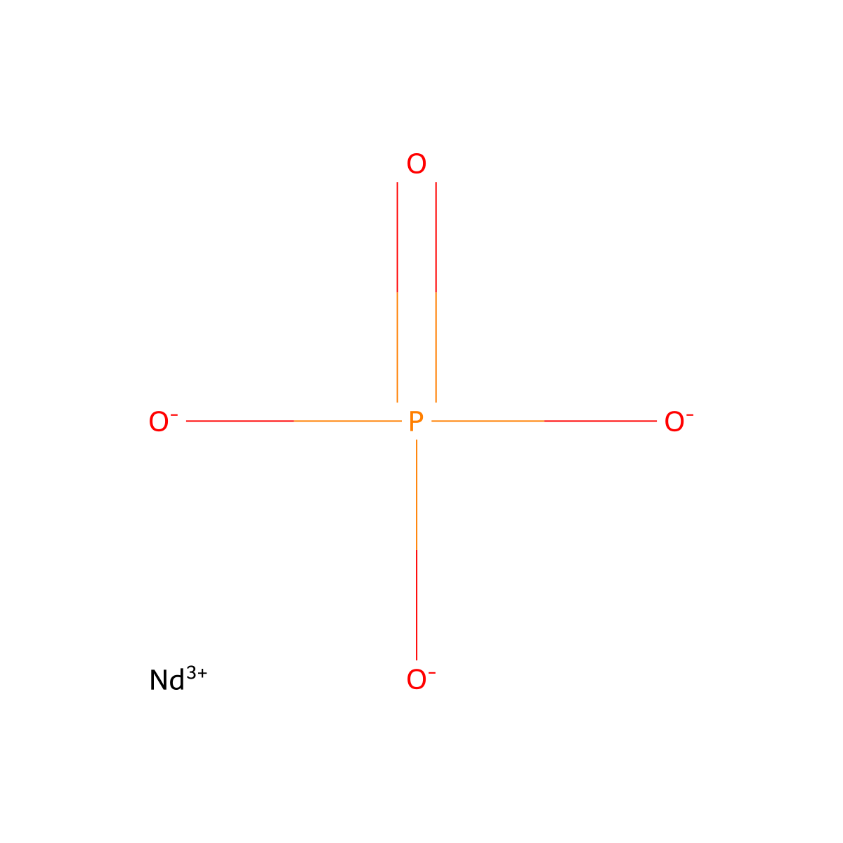 Phosphoric acid, neodymium(3+) salt (1:1) molecular structure, CAS 14298-32-9