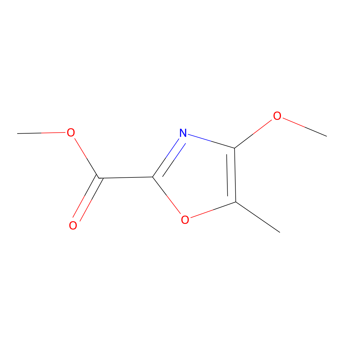 Methyl 4-methoxy-5-methyloxazole-2-carboxylate molecular structure, CAS 143033-58-3