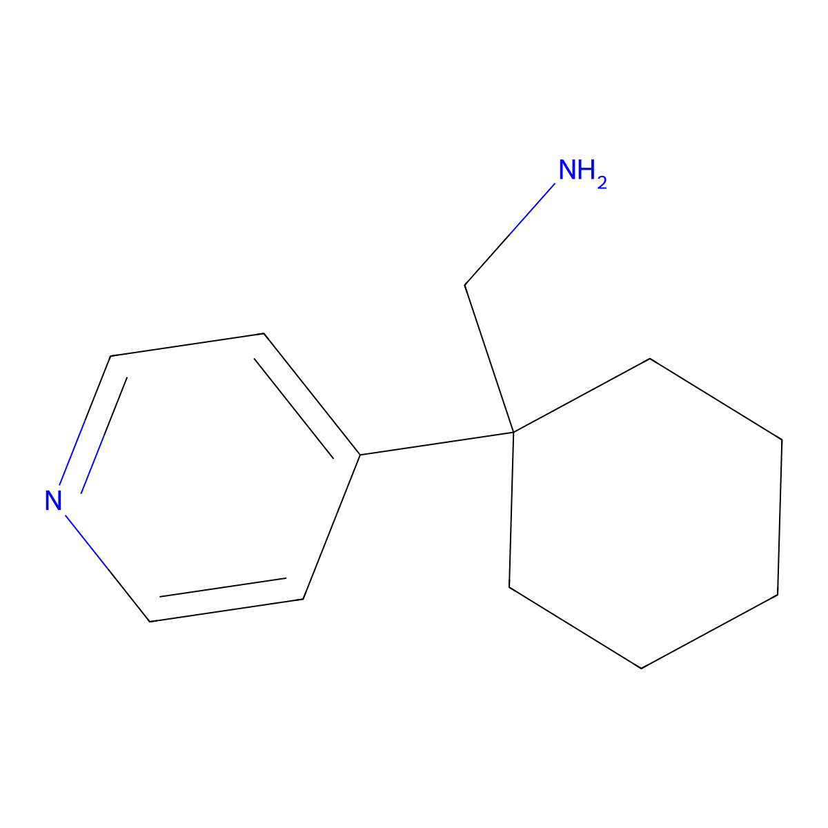 [1-(Pyridin-4-yl)cyclohexyl]methanamine molecular structure, CAS 1430473-45-2