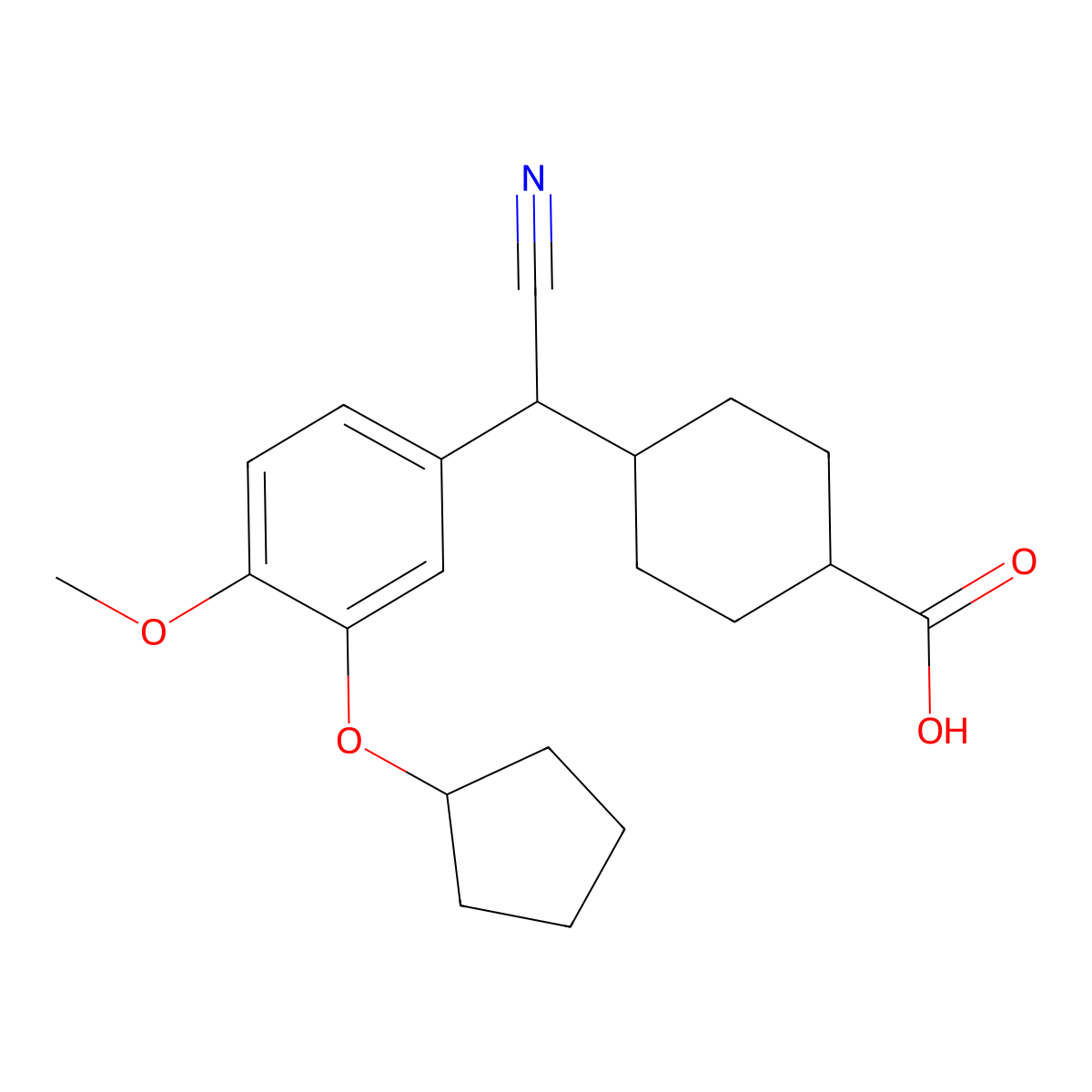 Cyclohexanecarboxylic acid, 4-[cyano[3-(cyclopentyloxy)-4-methoxyphenyl]methyl]- molecular structure, CAS 1435805-53-0