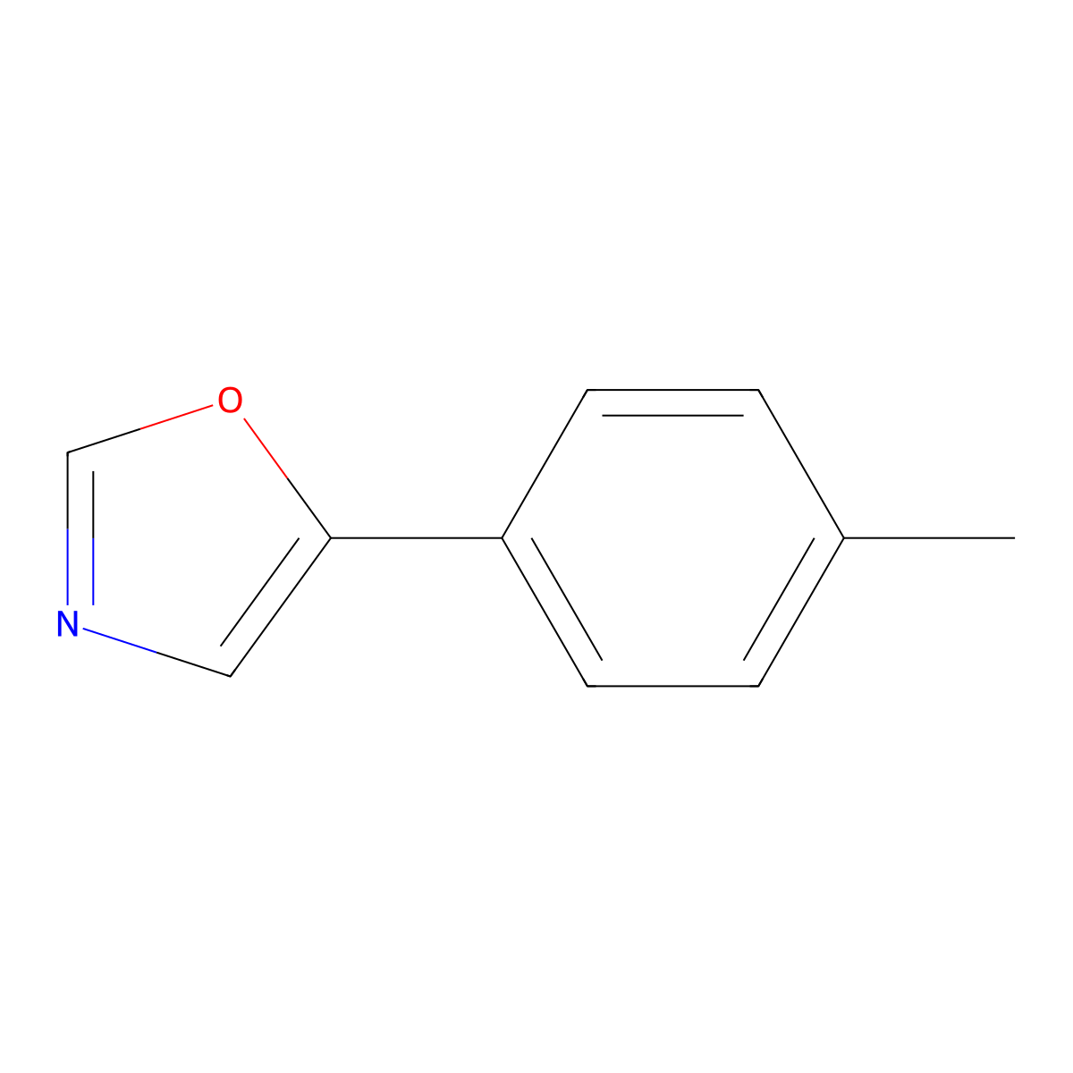 5-(4-Methylphenyl)-1,3-oxazole molecular structure, CAS 143659-19-2