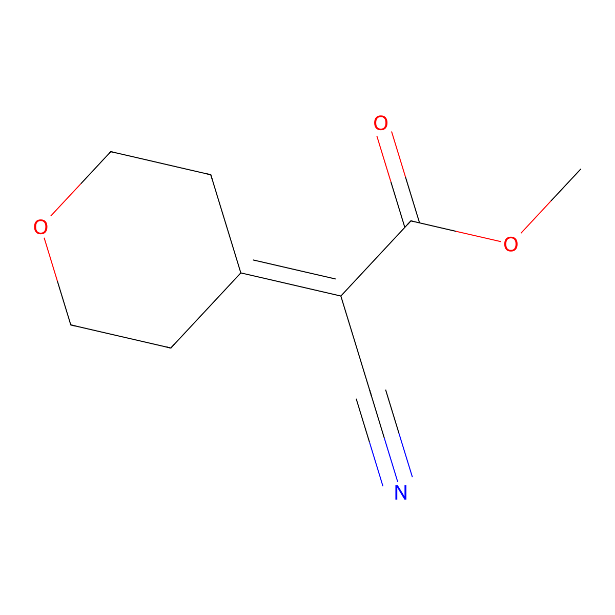 Methyl cyano(oxan-4-ylidene)acetate molecular structure, CAS 14389-98-1