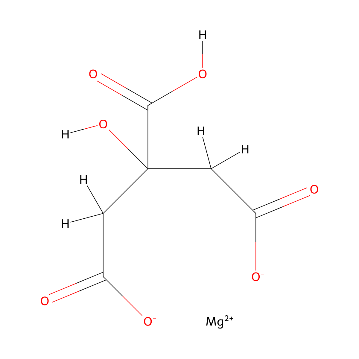 Magnesium citrate dibasic molecular structure, CAS 144-23-0