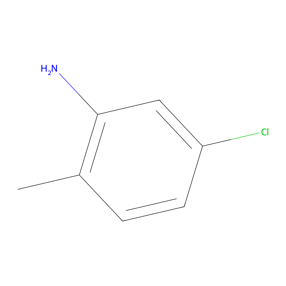 5-Chloro-2-methylaniline molecular structure, CAS 144204-02-4
