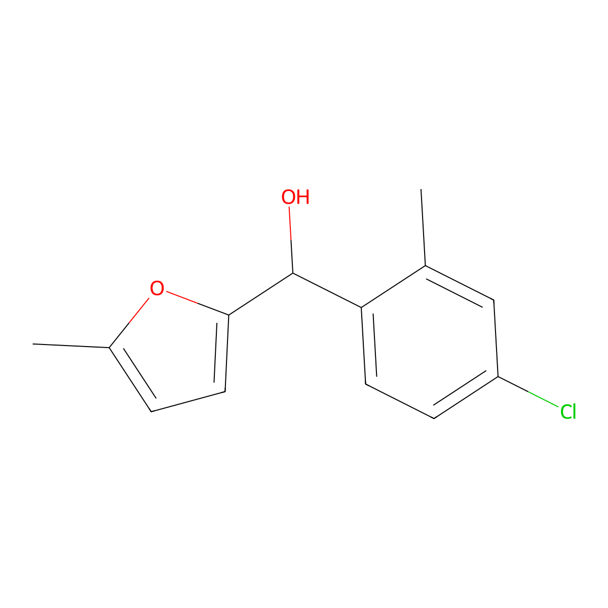 4-Chloro-2-methylphenyl-(5-methyl-2-furyl)methanol molecular structure, CAS 1443350-12-6