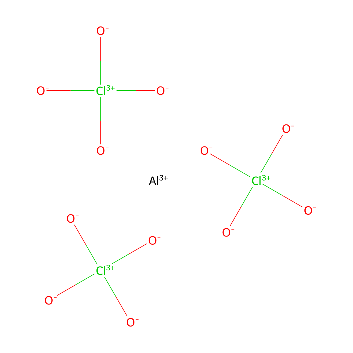 Aluminum perchlorate molecular structure, CAS 14452-39-2