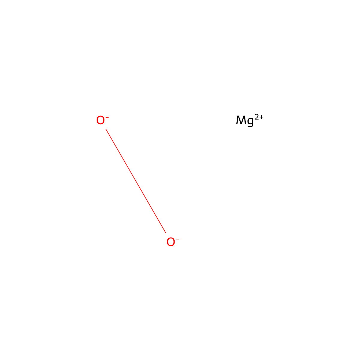 Magnesium peroxide (Mg(O2)) molecular structure, CAS 14452-57-4