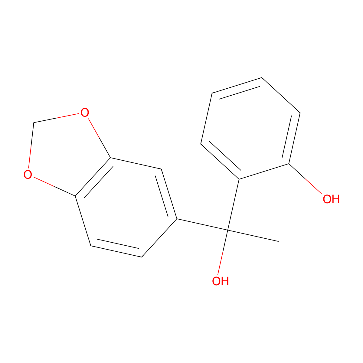 2-(1-(Benzo[d][1,3]dioxol-5-yl)-1-hydroxyethyl)phenol molecular structure, CAS 1448251-32-8