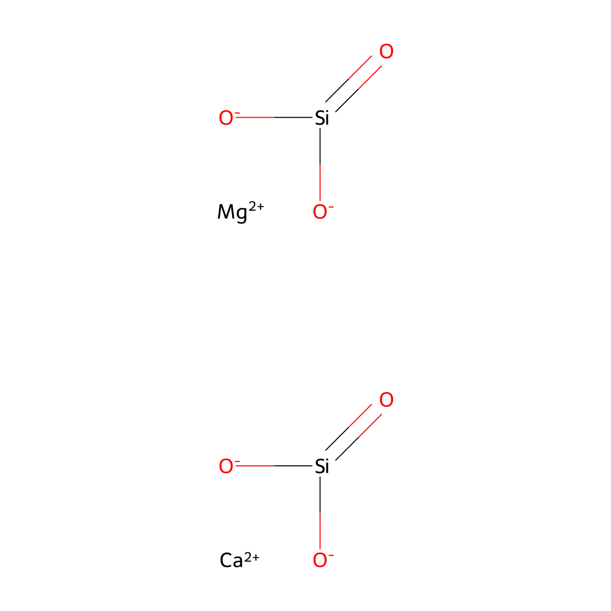 Diopside molecular structure, CAS 14483-19-3