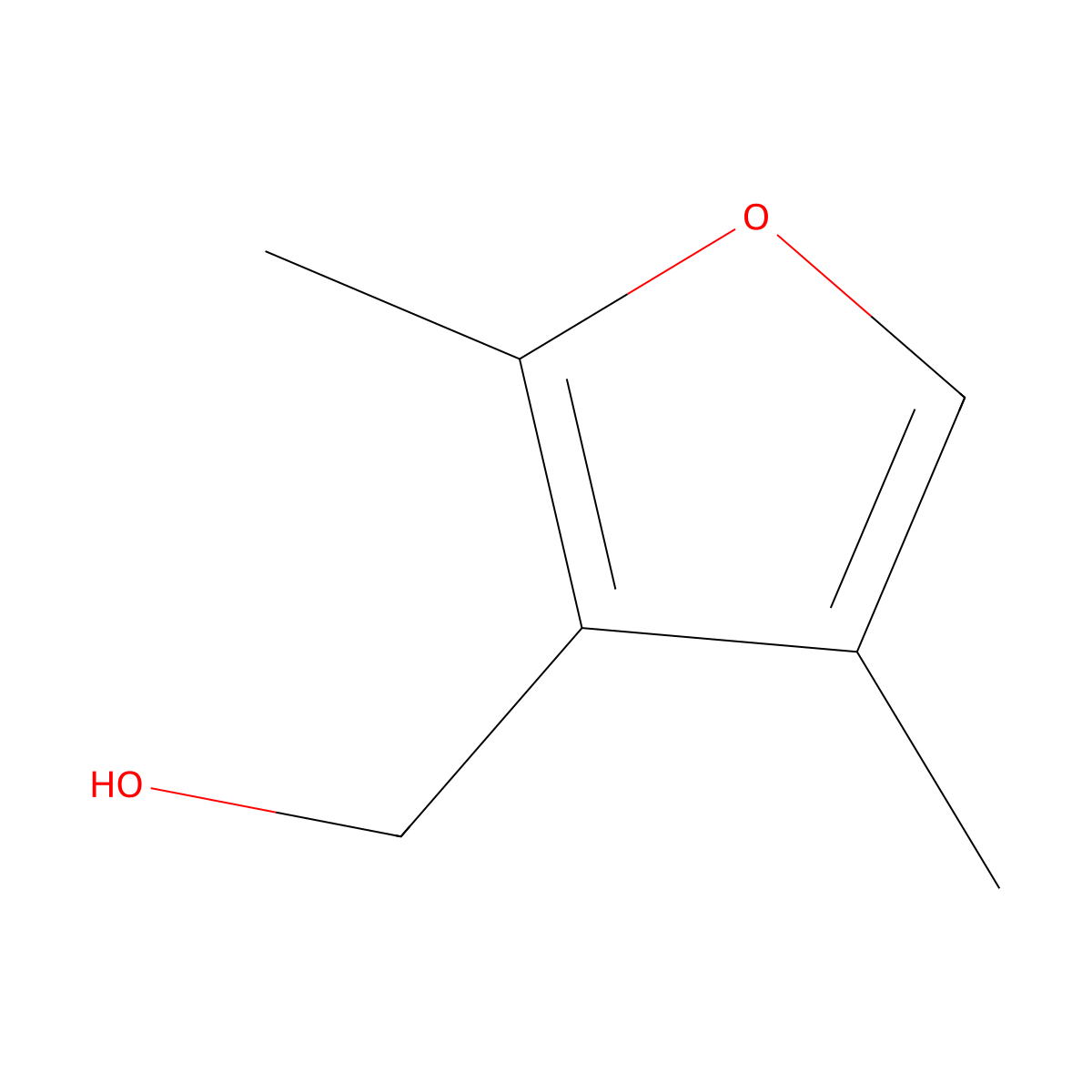 (2,4-Dimethylfuran-3-yl)methanol molecular structure, CAS 14497-31-5