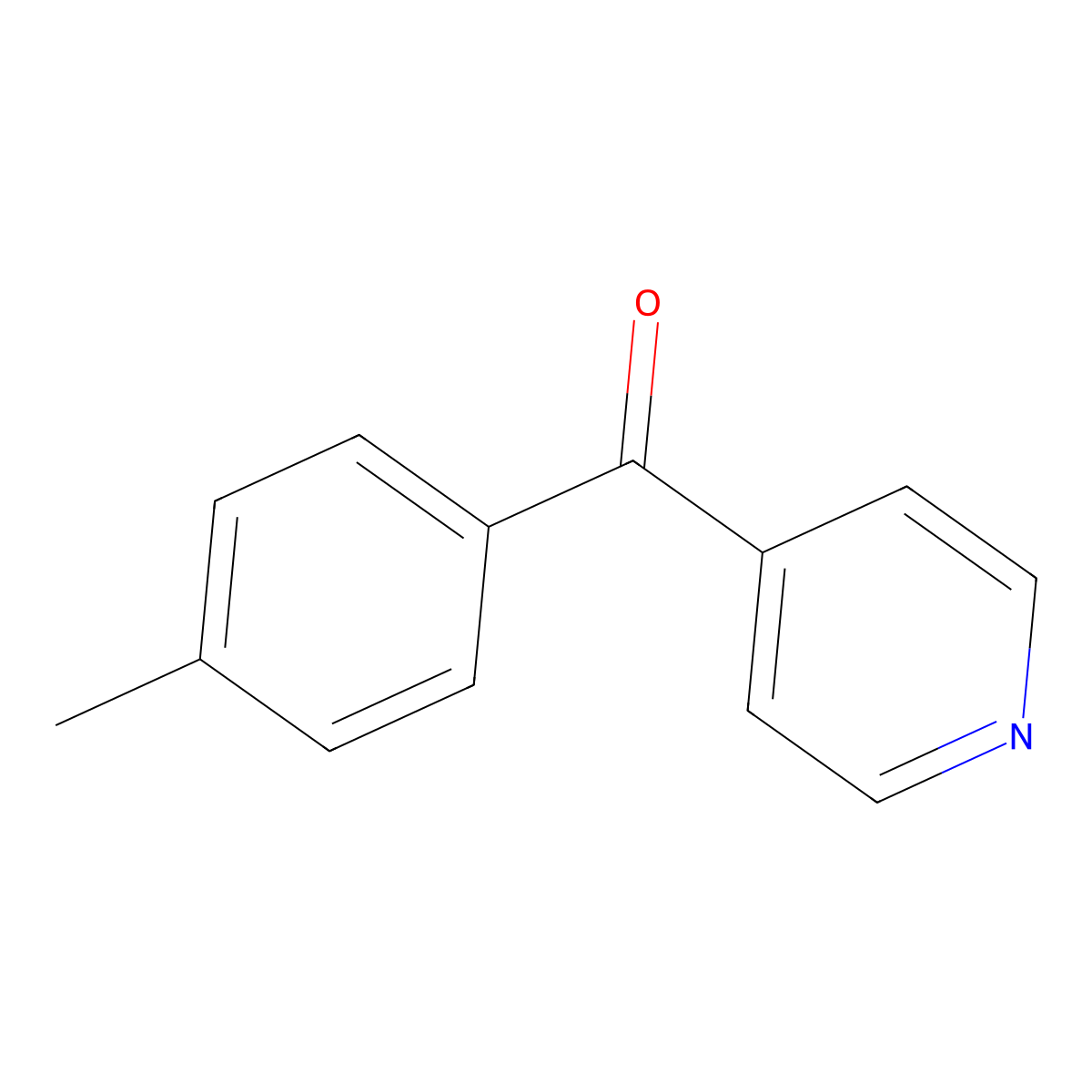 Methanone, (4-methylphenyl)-4-pyridinyl- molecular structure, CAS 14548-30-2