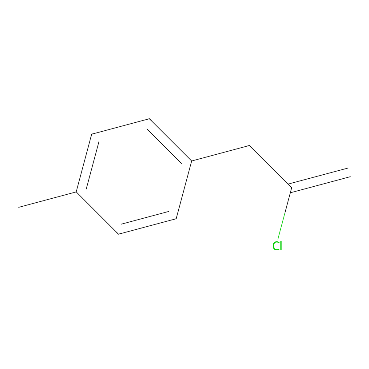 2-Chloro-3-(4-methylphenyl)-1-propene molecular structure, CAS 14568-97-9