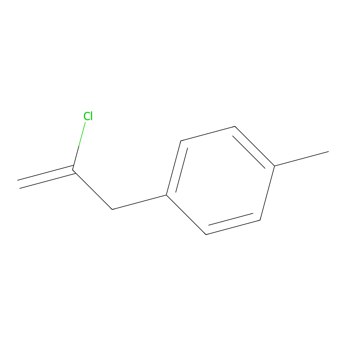 2-Chloro-3-(4-methylphenyl)-1-propene molecular structure, CAS 14568-97-9