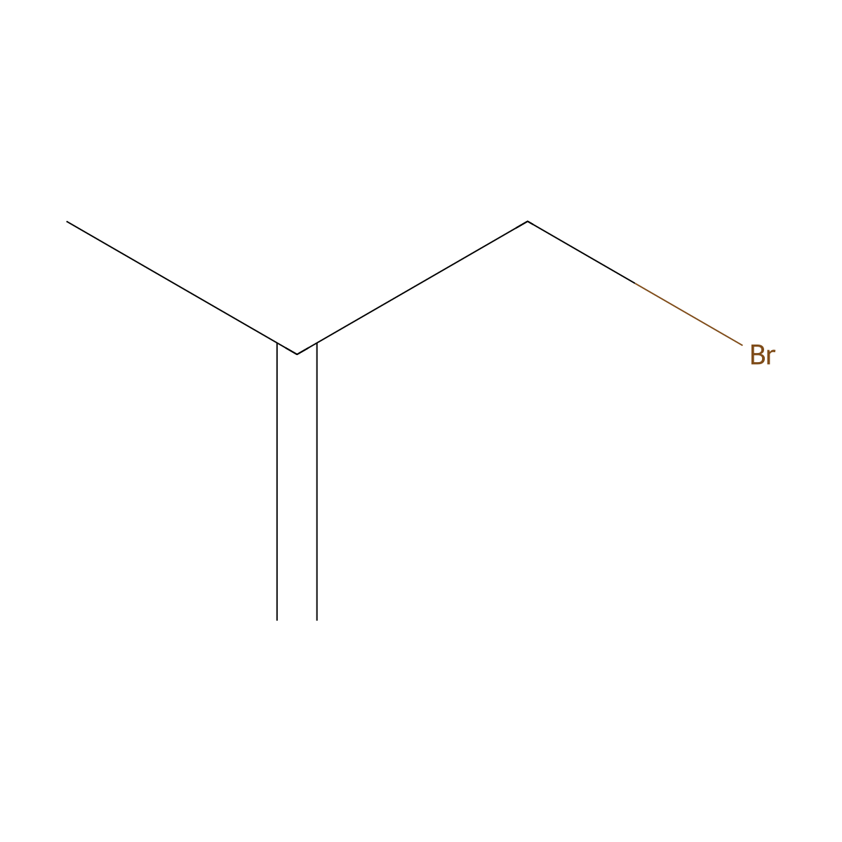 3-Bromo-2-methyl-1-propene molecular structure, CAS 1458-98-6