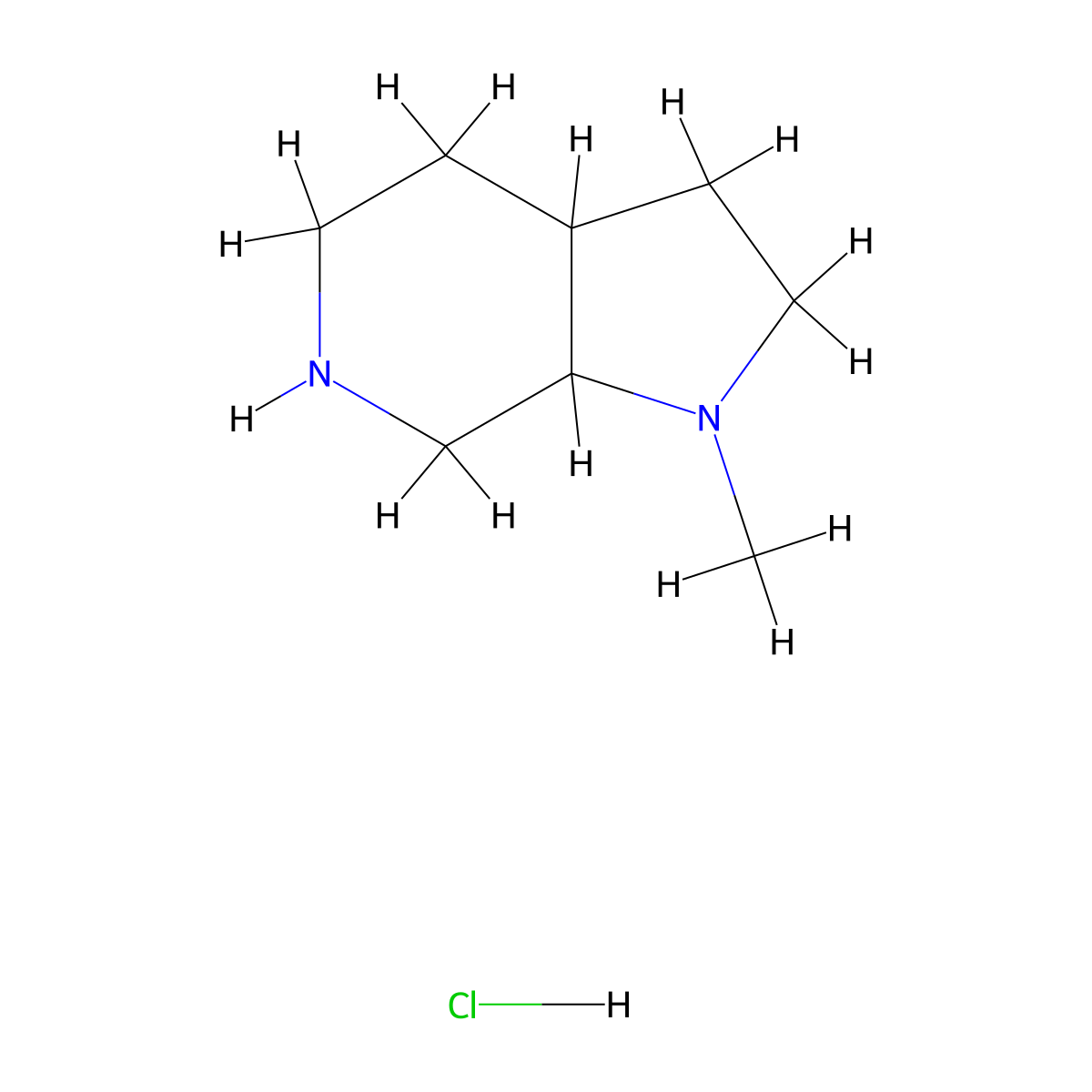 1-methyl-octahydro-1H-pyrrolo[2,3-c]pyridine hydrochloride molecular structure, CAS 1461708-94-0