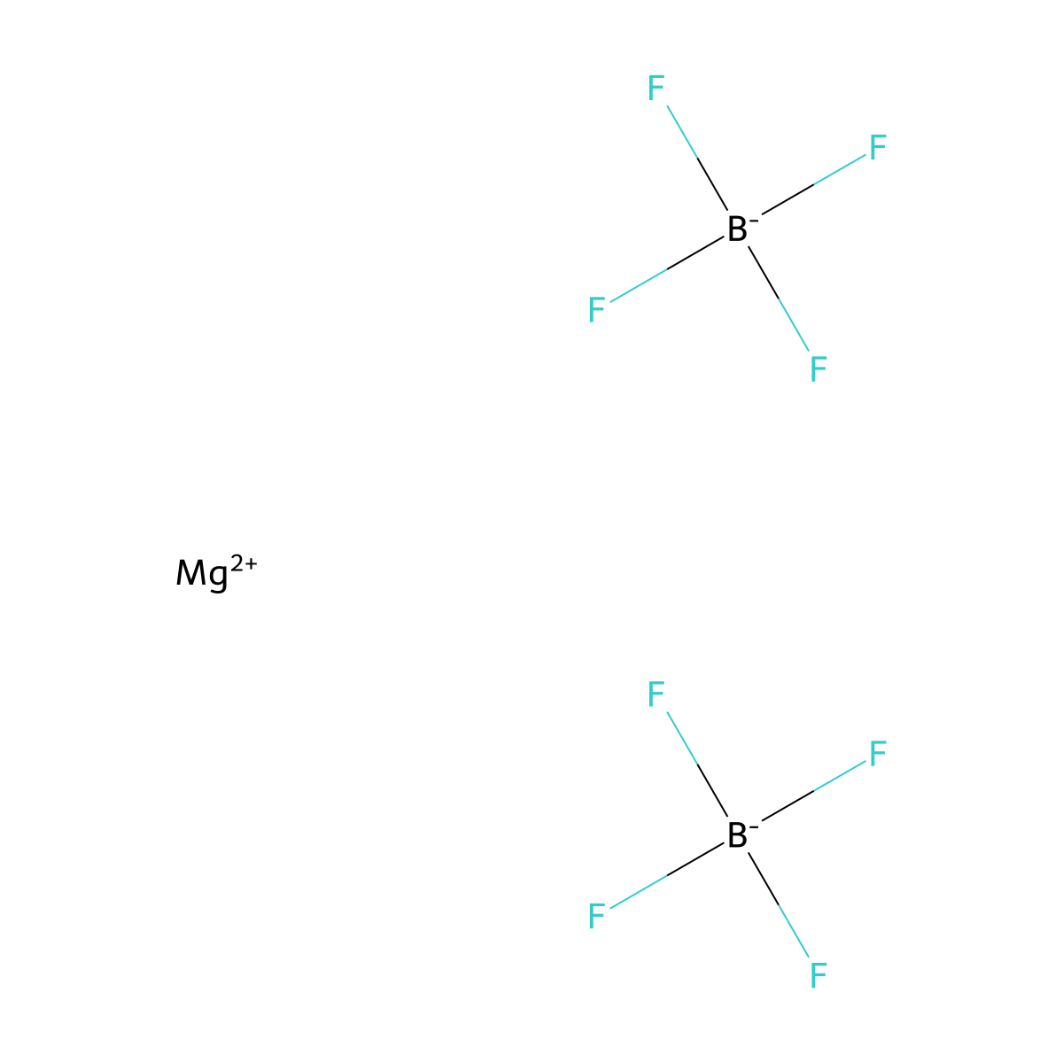 Borate(1-), tetrafluoro-, magnesium (2:1) molecular structure, CAS 14708-13-5