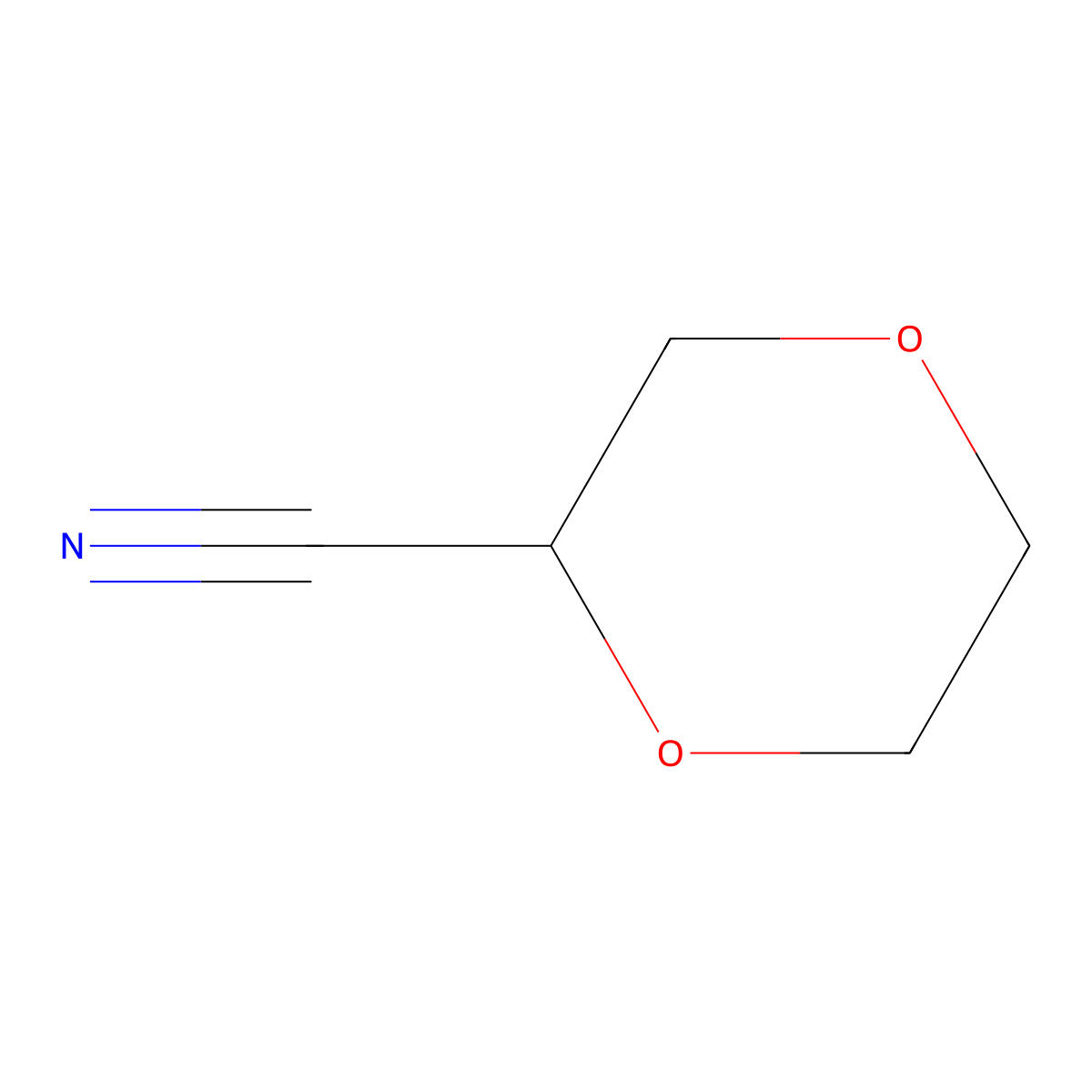 1,4-Dioxane-2-carbonitrile molecular structure, CAS 14717-00-1