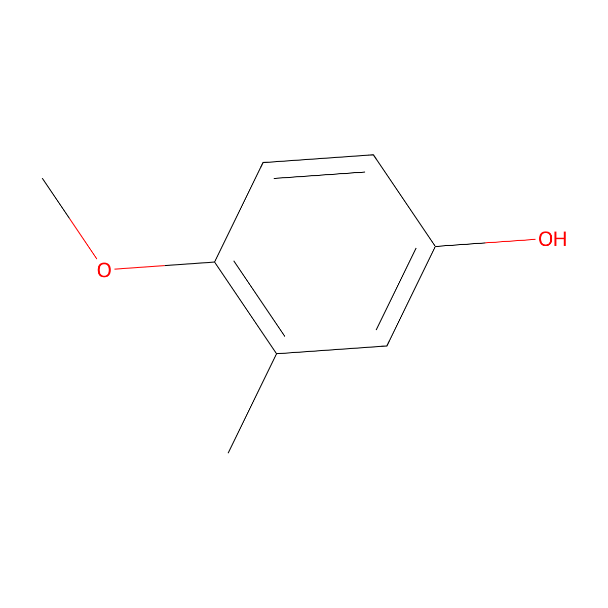 4-Methoxy-3-methylphenol molecular structure, CAS 14786-82-4