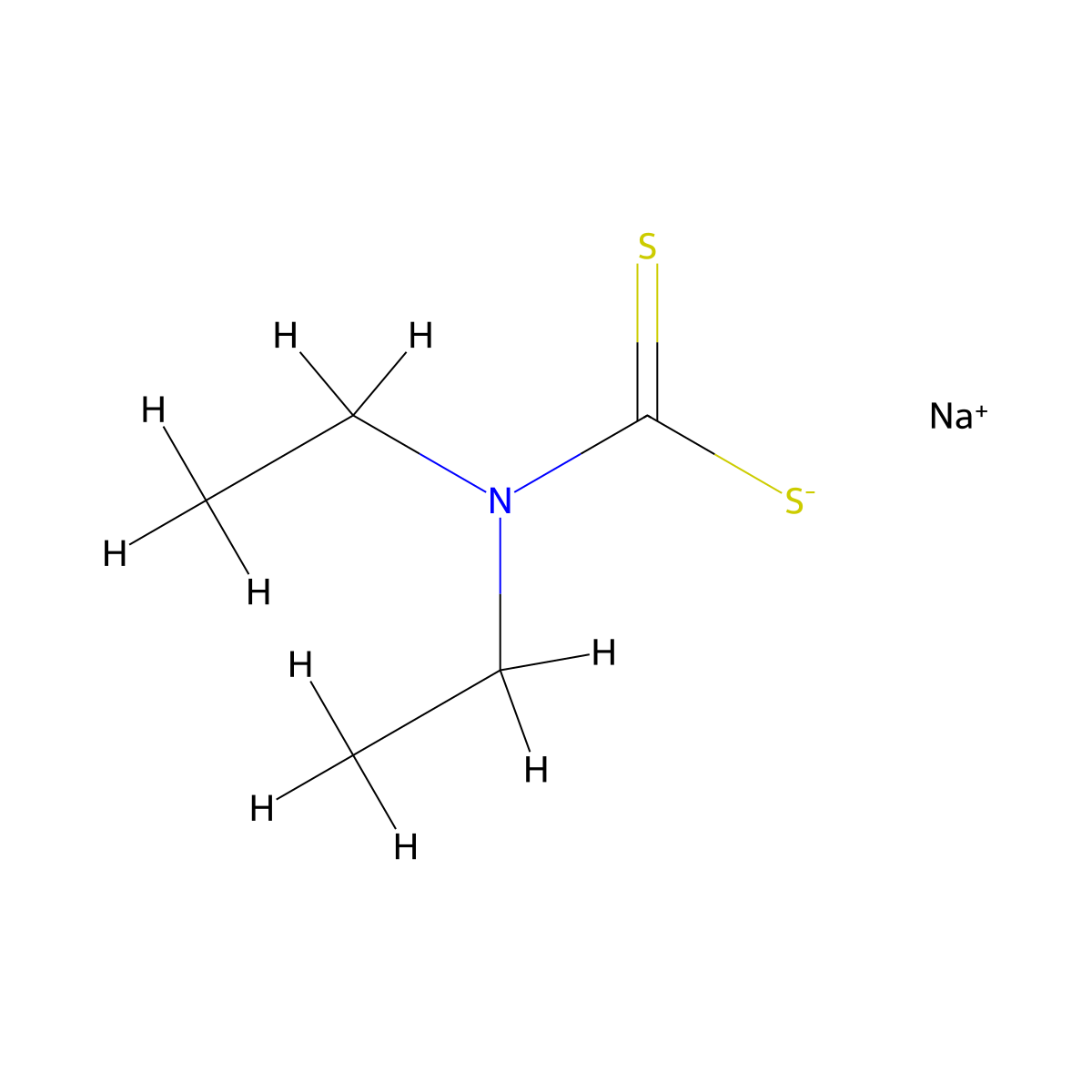 Sodium Diethyldithiocarbamate molecular structure, CAS 148-18-5
