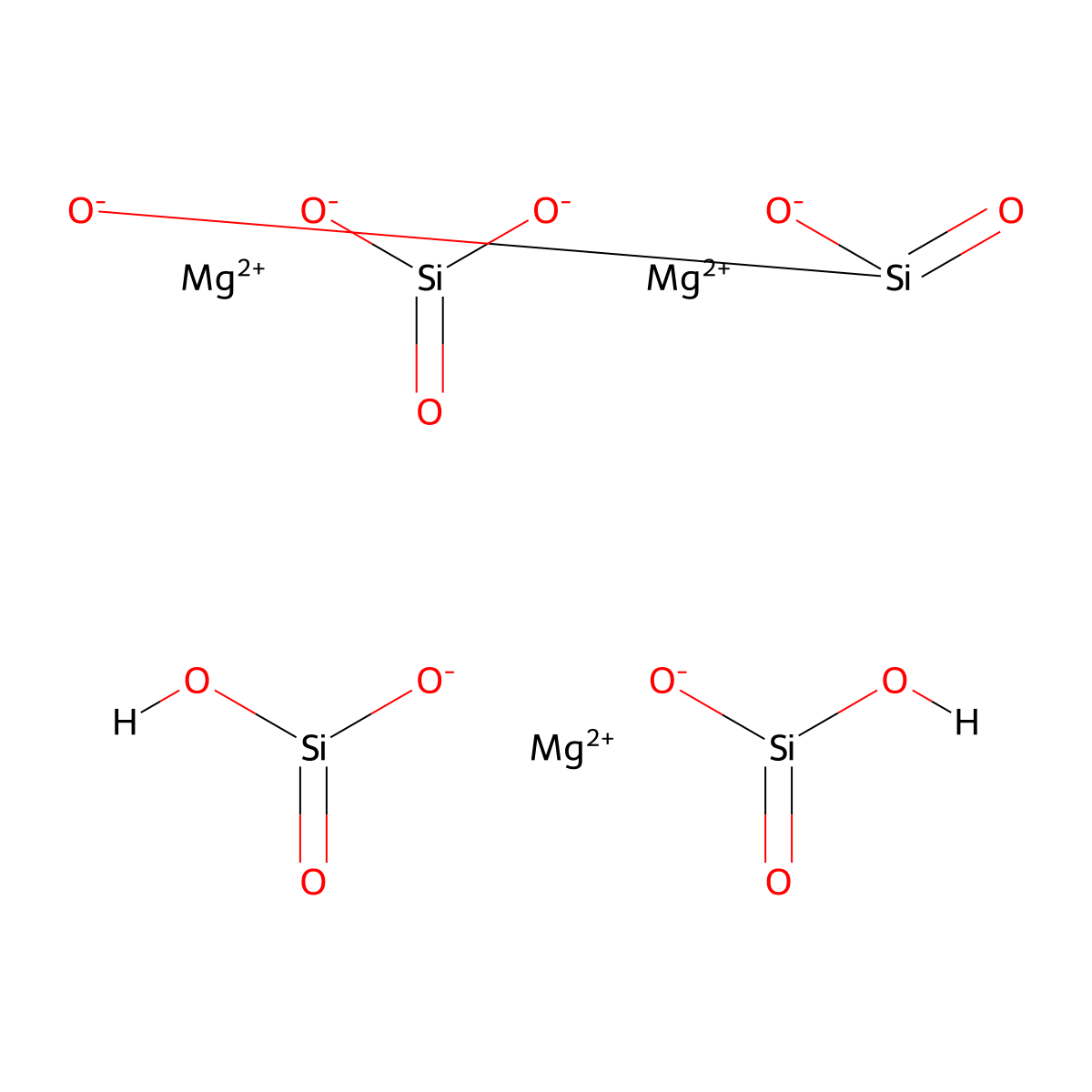Supreme molecular structure, CAS 14807-96-6