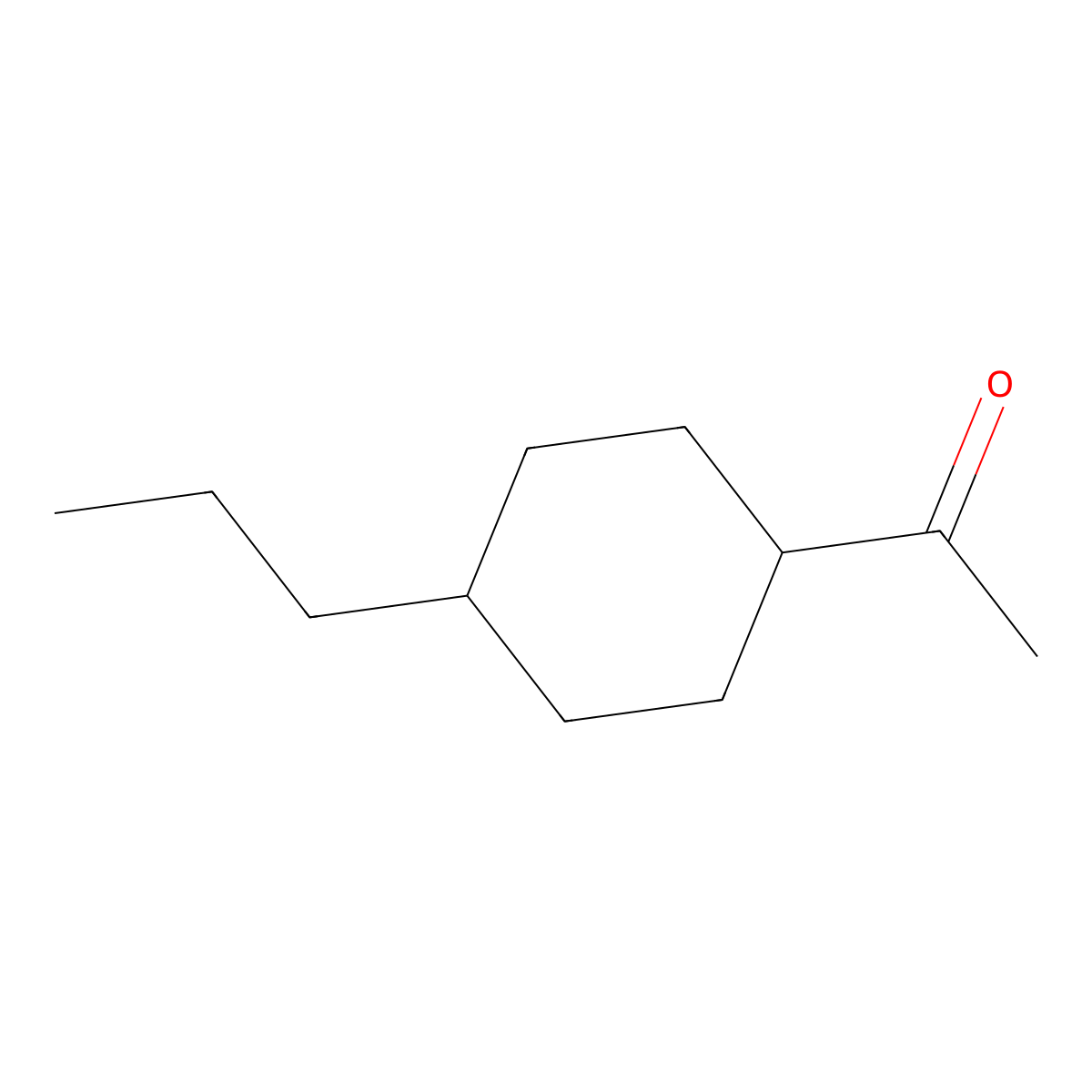 1-(4-Propylcyclohexyl)ethan-1-one molecular structure, CAS 1481994-03-9