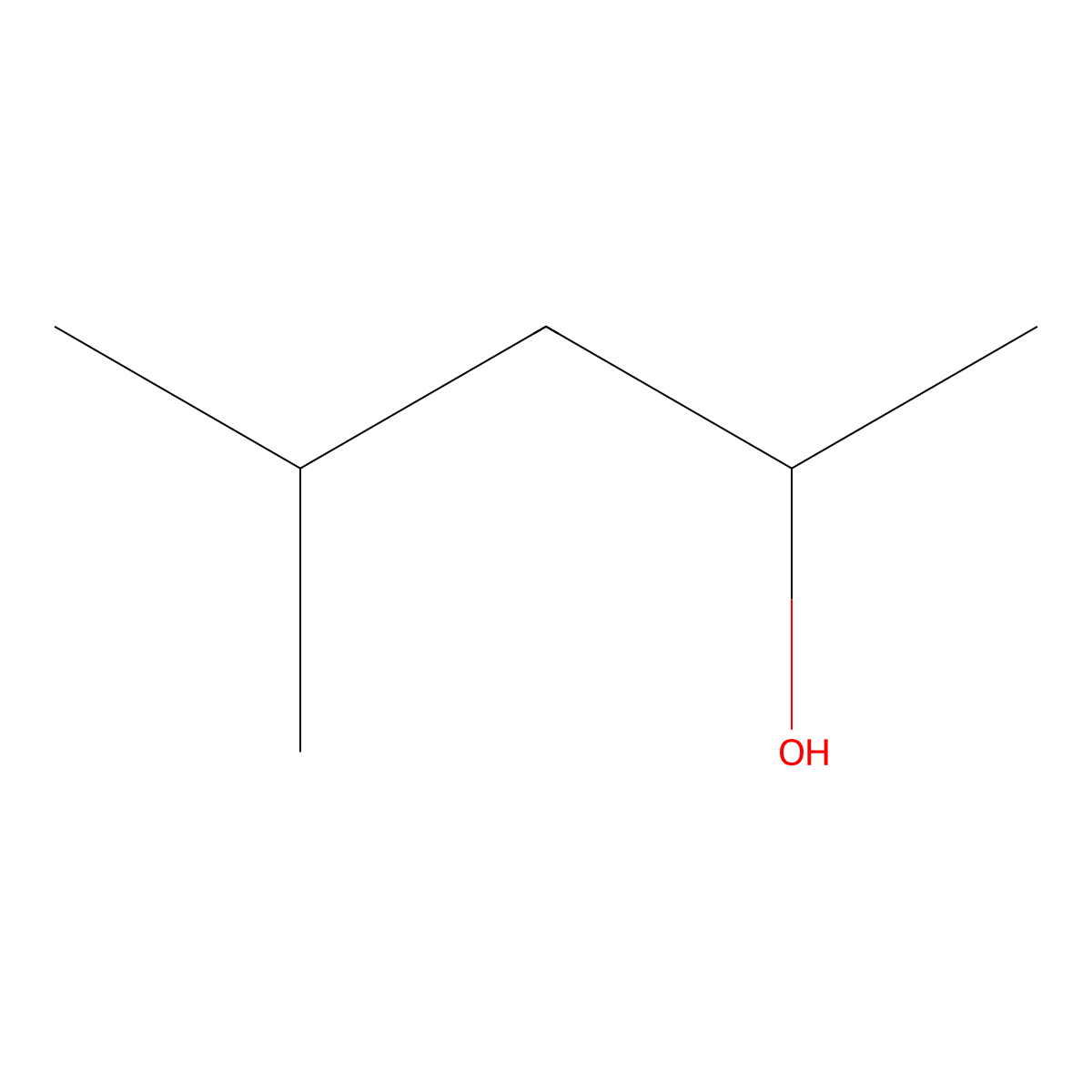 (2S)-4-methylpentan-2-ol molecular structure, CAS 14898-80-7