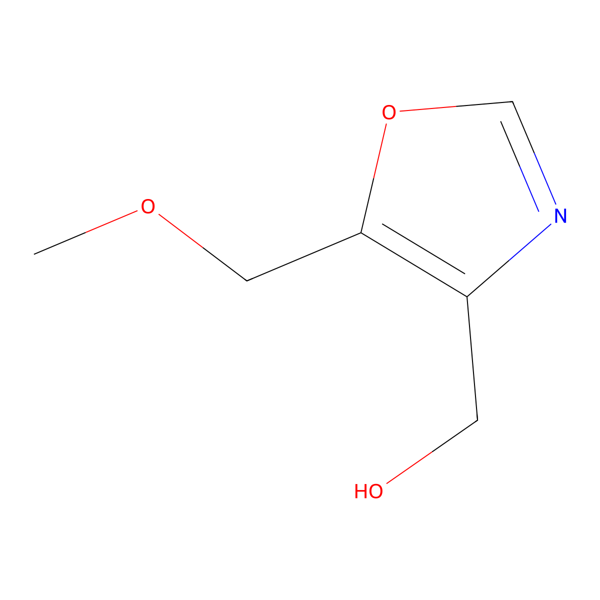 (5-(Methoxymethyl)-1,3-oxazol-4-yl)methanol molecular structure, CAS 1510076-57-9