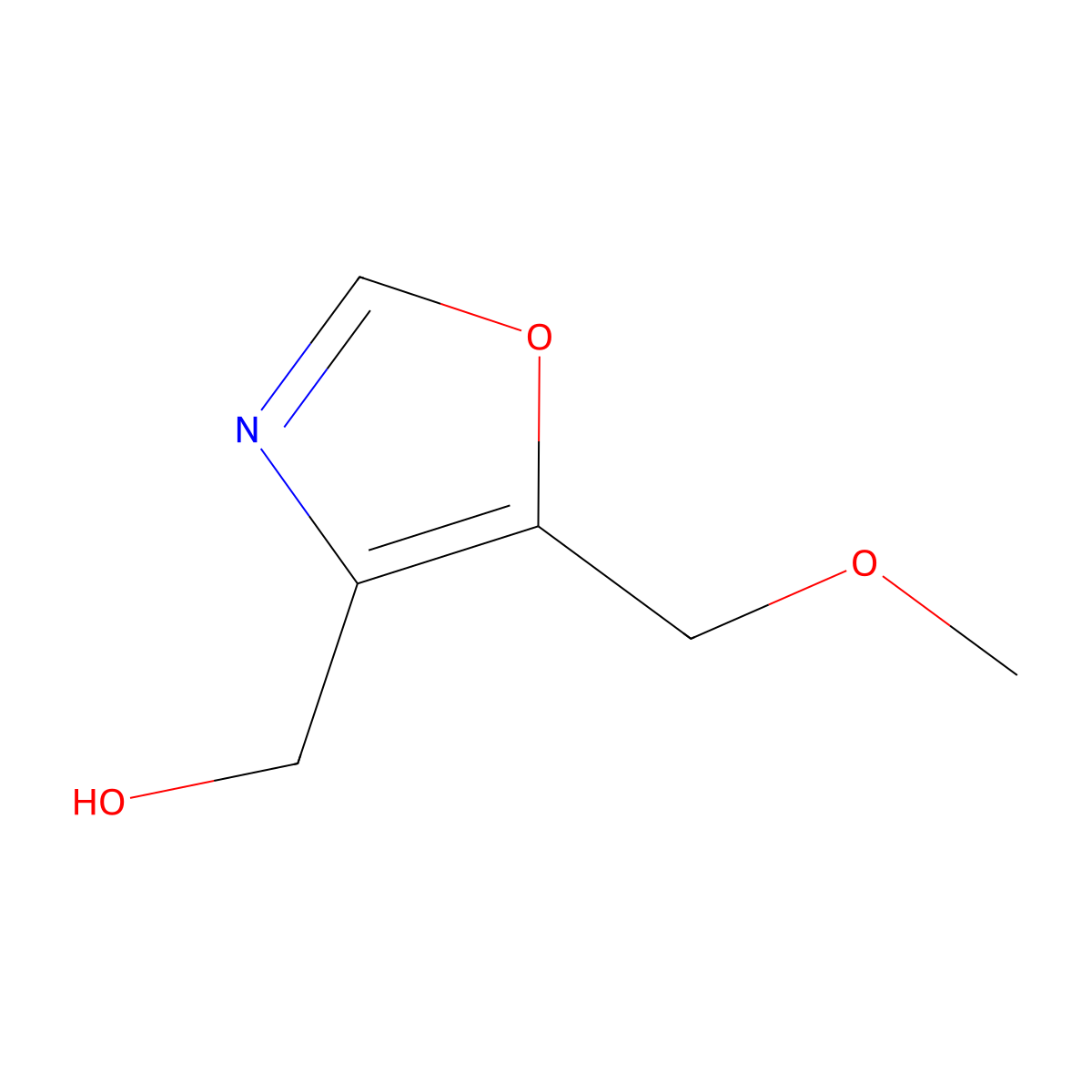 (5-(Methoxymethyl)-1,3-oxazol-4-yl)methanol molecular structure, CAS 1510076-57-9
