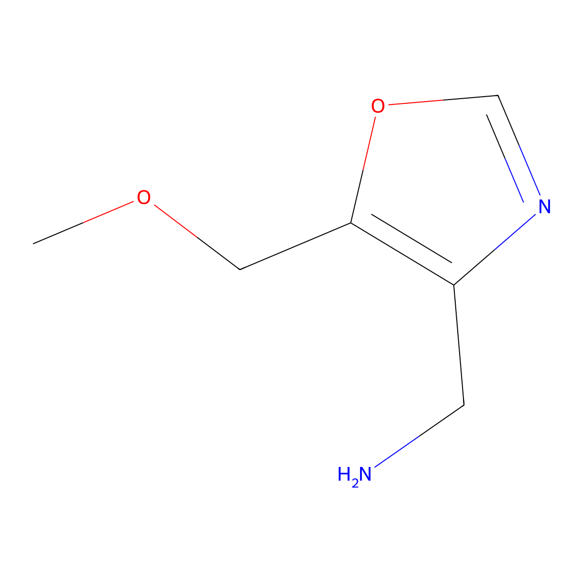 (5-(Methoxymethyl)oxazol-4-yl)methanamine molecular structure, CAS 1510108-34-5