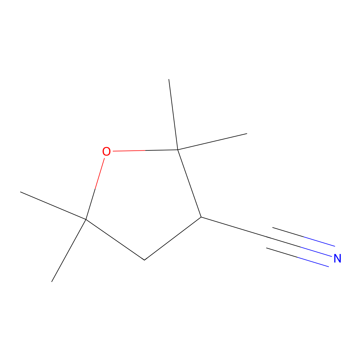 2,2,5,5-Tetramethyloxolane-3-carbonitrile molecular structure, CAS 1510199-80-0