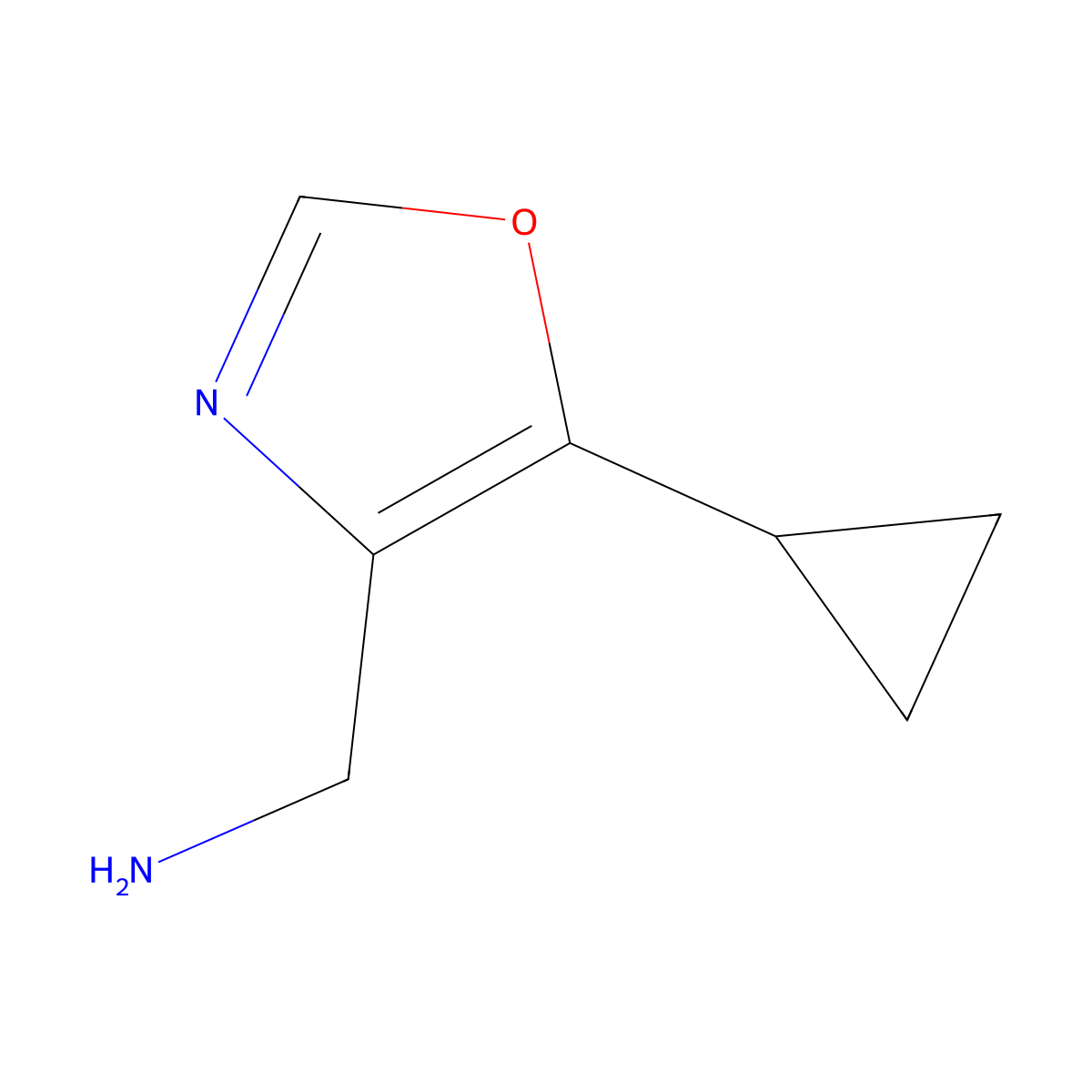 (5-Cyclopropyloxazol-4-yl)methanamine molecular structure, CAS 1510677-39-0