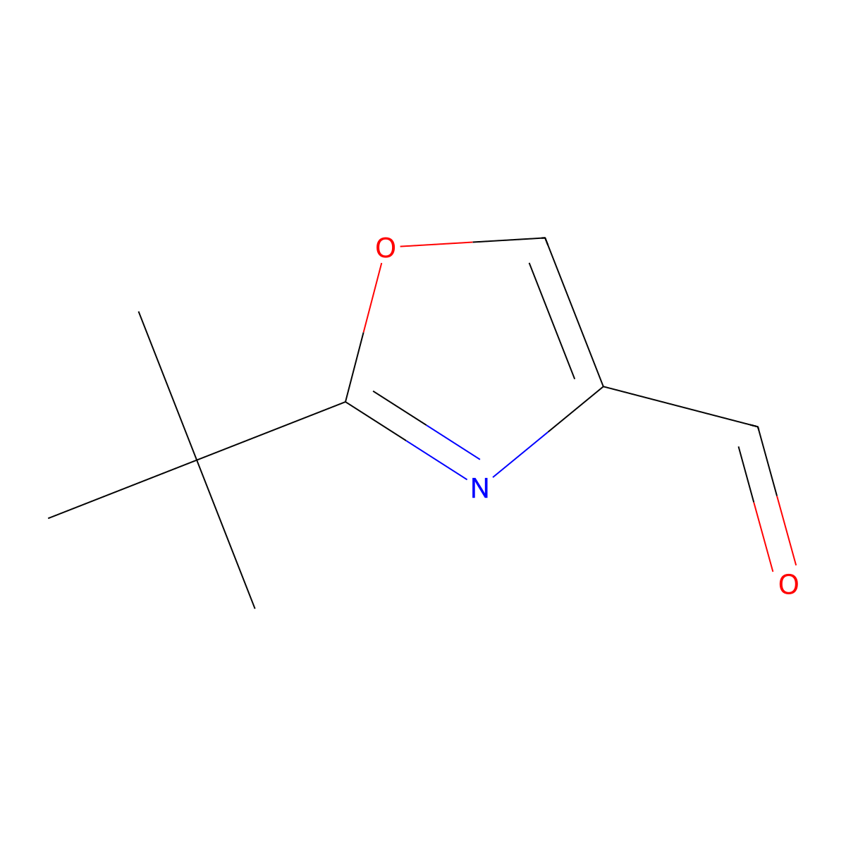 2-(tert-Butyl)oxazole-4-carbaldehyde molecular structure, CAS 1512452-84-4