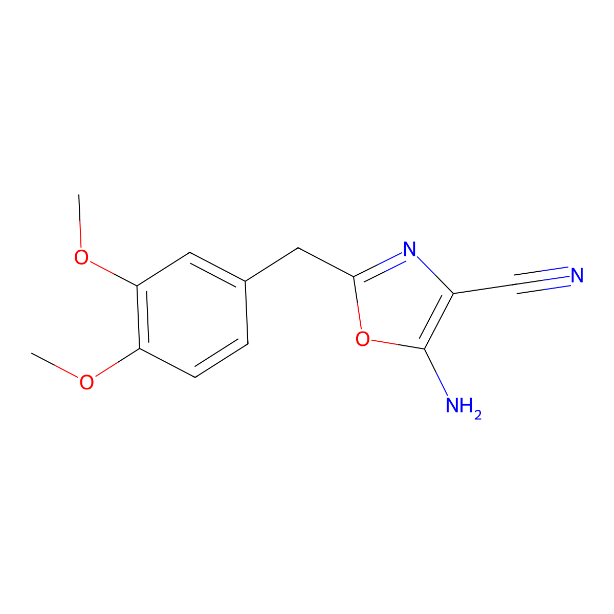 5-Amino-2-[(3,4-dimethoxyphenyl)methyl]-1,3-oxazole-4-carbonitrile molecular structure, CAS 1513175-83-1