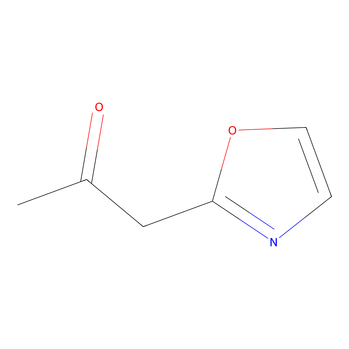1-(1,3-Oxazol-2-yl)propan-2-one molecular structure, CAS 1514307-91-5